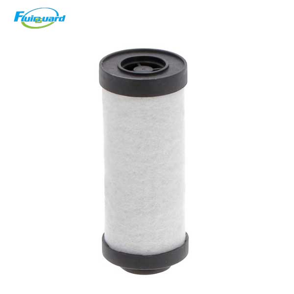 CE0018b Coalescing Filters